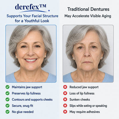Custom-Fit Dentures for Everyday Comfort